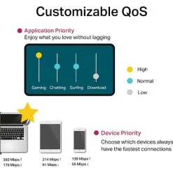 TP-Link Deco M5 AC1300 Dual Band Mesh Wi-Fi System – 3-pakke 18 TP-Link Deco M5 AC1300 Dual Band Mesh Wi-Fi System – 3-pakke -Husholdning butik 69716696 35a8 493c 80a3 97e1582d1002