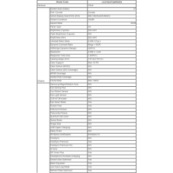 Samsung 27" Odyssey G5 144Hz 1ms Curved -Husholdning butik 6f7348c4 1335 4b62 bddf 49efbbf58f58