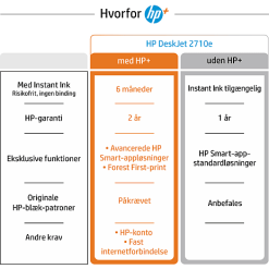 HP Deskjet 2710e Printer -Husholdning butik 9c90d56b 3c78 4ea1 ae46 4767cfa5dcf5