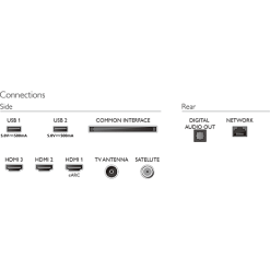 Philips 43" LED 4K UHD TV 43PUS7608 -Husholdning butik a994178f0b9d4439d36b1204abac0668