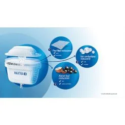 BRITA Maxtra+ Vandfilterpatron -Husholdning butik c735d37a f347 4c3d 969a 09e9f6184343