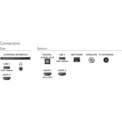 Philips 65" UHD TV 65pus7556 22 Philips 65" UHD TV 65pus7556 -Husholdning butik e013010c d847 4fe5 9809 0ef961ce1ffd