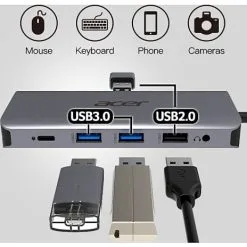 Acer 12-i-1 USB-C Mini Dock -Husholdning butik fa521ff52528dbc679767f421631f4b9